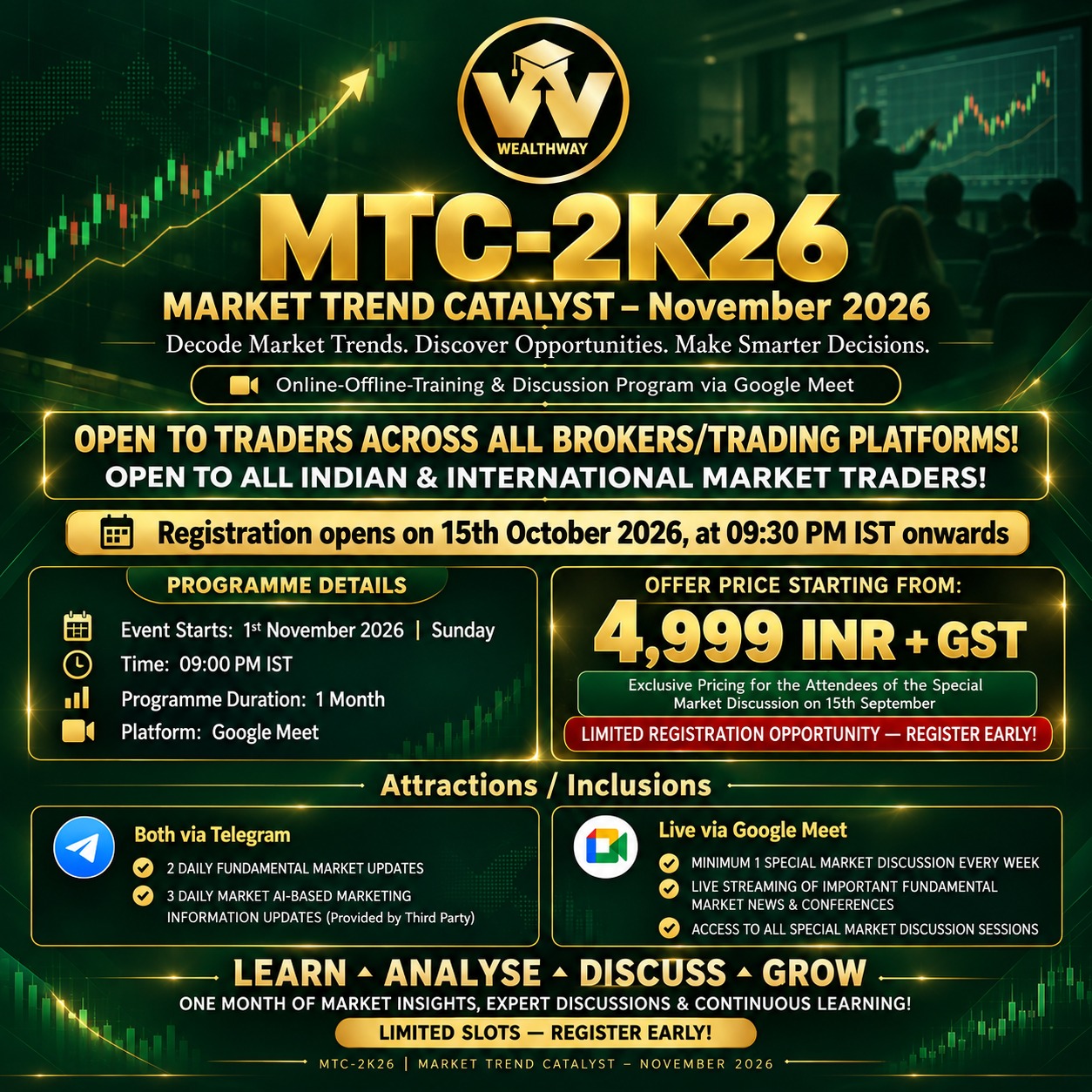MTC-2K26, MARKET TREND CATALYST-November 2026