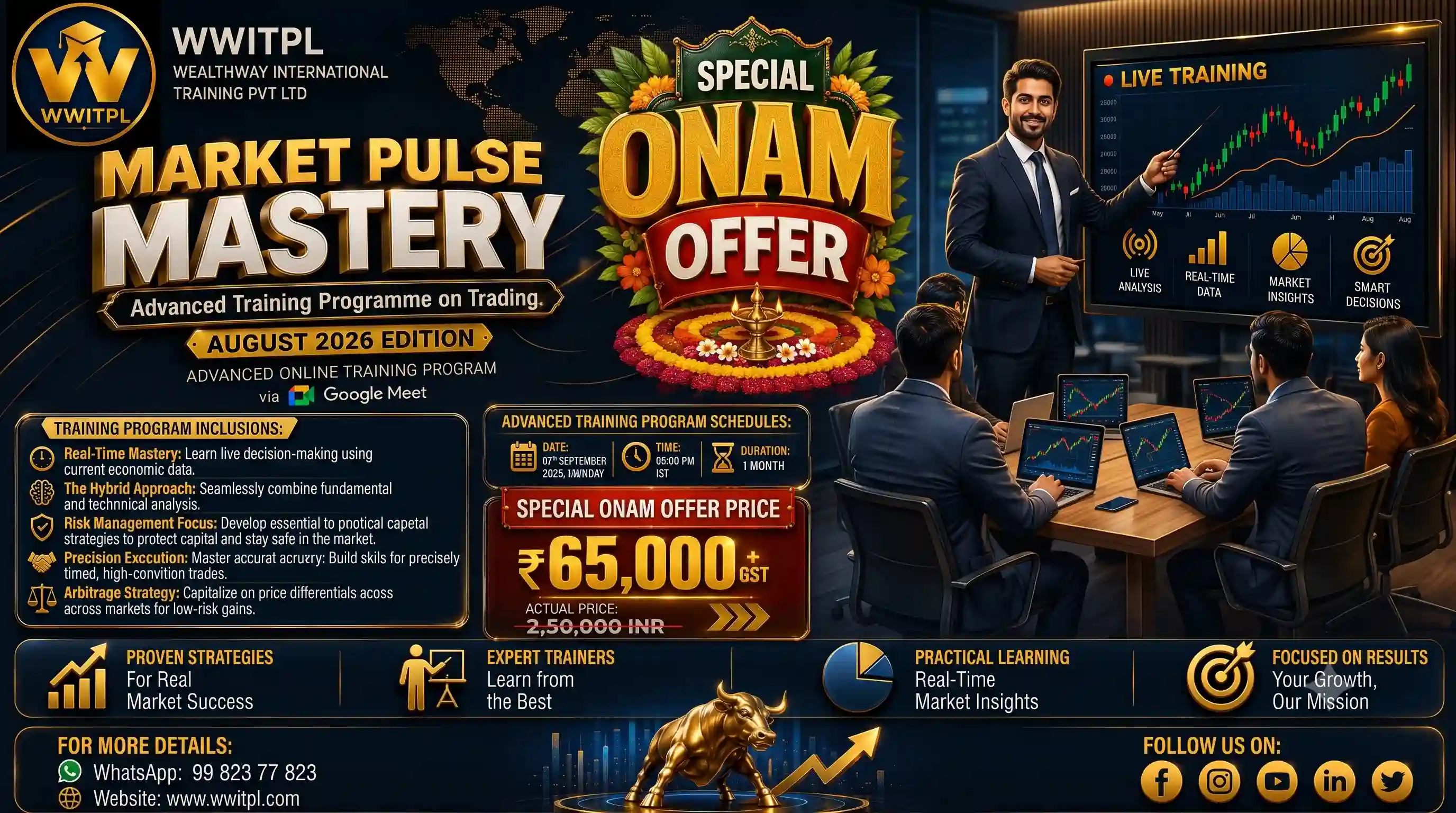 Market Pulse Mastery